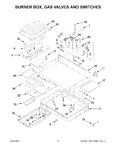 Diagram for 03 - Burner Box, Gas Valves And Switches