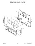 Diagram for 03 - Control Panel Parts