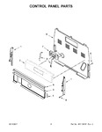 Diagram for 03 - Control Panel Parts