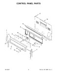 Diagram for 03 - Control Panel Parts