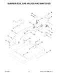 Diagram for 03 - Burner Box, Gas Valves And Switches