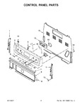 Diagram for 03 - Control Panel Parts