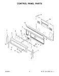 Diagram for 03 - Control Panel Parts