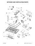 Diagram for 04 - Interior And Ventilation Parts