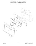 Diagram for 03 - Control Panel Parts