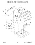 Diagram for 03 - Console And Dispenser Parts