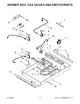 Diagram for 03 - Burner Box, Gas Valves And Switch Parts