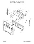 Diagram for 03 - Control Panel Parts