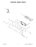 Diagram for 02 - Control Panel Parts