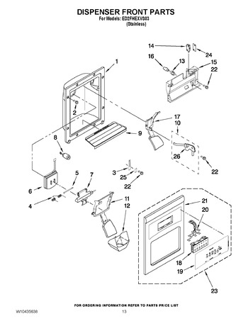 Diagram for ED2FHEXVS03