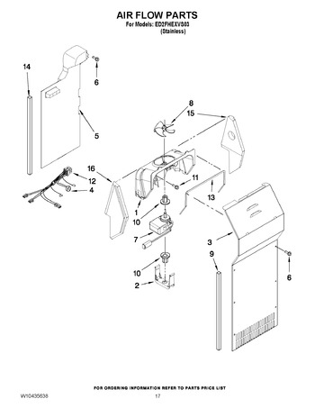 Diagram for ED2FHEXVS03