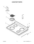 Diagram for 02 - Cooktop Parts