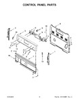 Diagram for 03 - Control Panel Parts