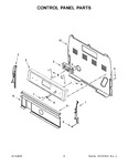 Diagram for 03 - Control Panel Parts