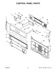 Diagram for 03 - Control Panel Parts