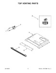 Diagram for 05 - Top Venting Parts