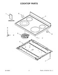 Diagram for 02 - Cooktop Parts