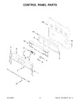 Diagram for 03 - Control Panel Parts