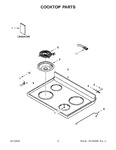 Diagram for 02 - Cooktop Parts