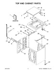 Diagram for 02 - Top And Cabinet Parts