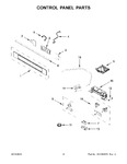 Diagram for 03 - Control Panel Parts