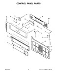 Diagram for 03 - Control Panel Parts