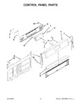 Diagram for 03 - Control Panel Parts