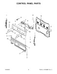 Diagram for 03 - Control Panel Parts