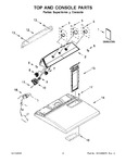 Diagram for 02 - Top And Console Parts