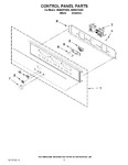 Diagram for 04 - Control Panel Parts