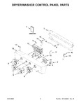 Diagram for 02 - Dryer/washer Control Panel Parts