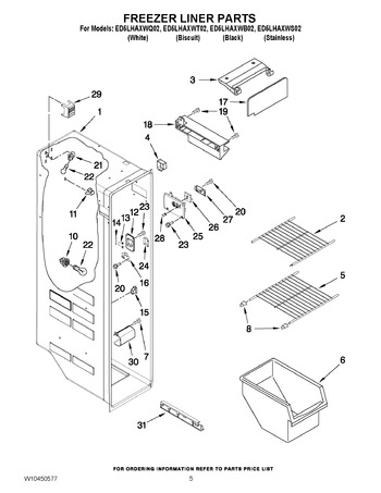 Diagram for ED5LHAXWS02