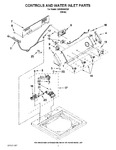 Diagram for 02 - Controls And Water Inlet Parts