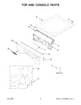 Diagram for 02 - Top And Console Parts