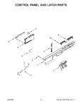 Diagram for 03 - Control Panel And Latch Parts