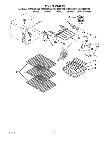 Diagram for YKERC507HA0