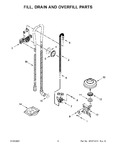 Diagram for 05 - Fill, Drain And Overfill Parts