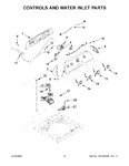 Diagram for 03 - Controls And Water Inlet Parts