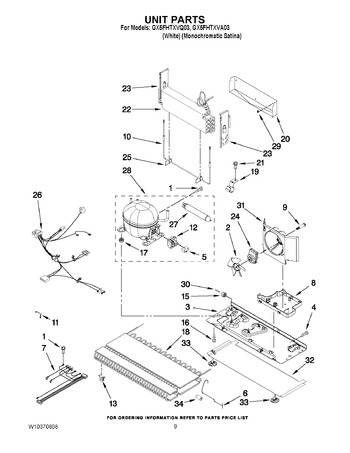 Diagram for GX5FHTXVA03