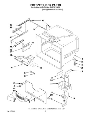 Diagram for GX5FHTXVQ03