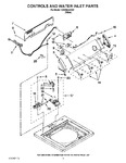 Diagram for 02 - Controls And Water Inlet Parts