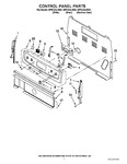 Diagram for 02 - Control Panel Parts