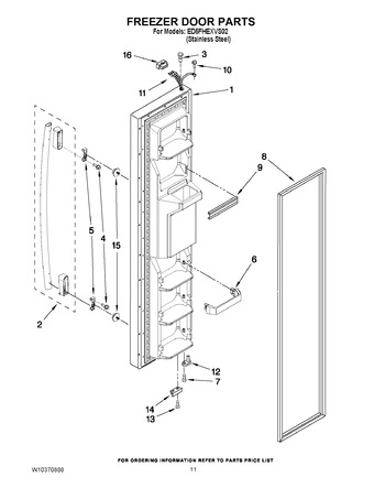 Diagram for ED5FHEXVS02