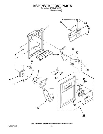 Diagram for ED5FHEXVS02