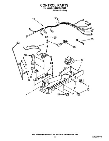 Diagram for ED2GVEXVD01