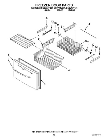 Diagram for GI5SVAXVL01