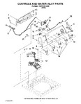 Diagram for 02 - Controls And Water Inlet Parts