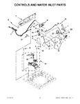 Diagram for 02 - Controls And Water Inlet Parts