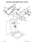 Diagram for 02 - Controls And Water Inlet Parts