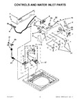 Diagram for 02 - Controls And Water Inlet Parts